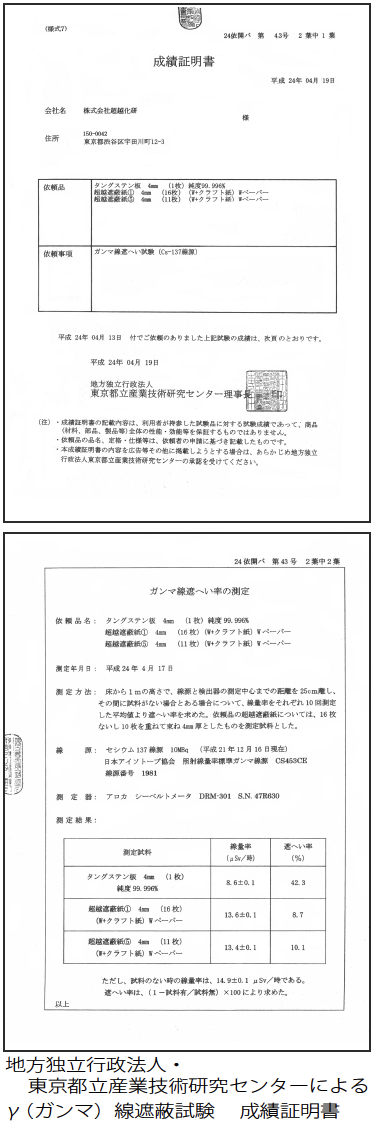 公的測定機関によるγ（ガンマ）線遮蔽試験　 成績証明書